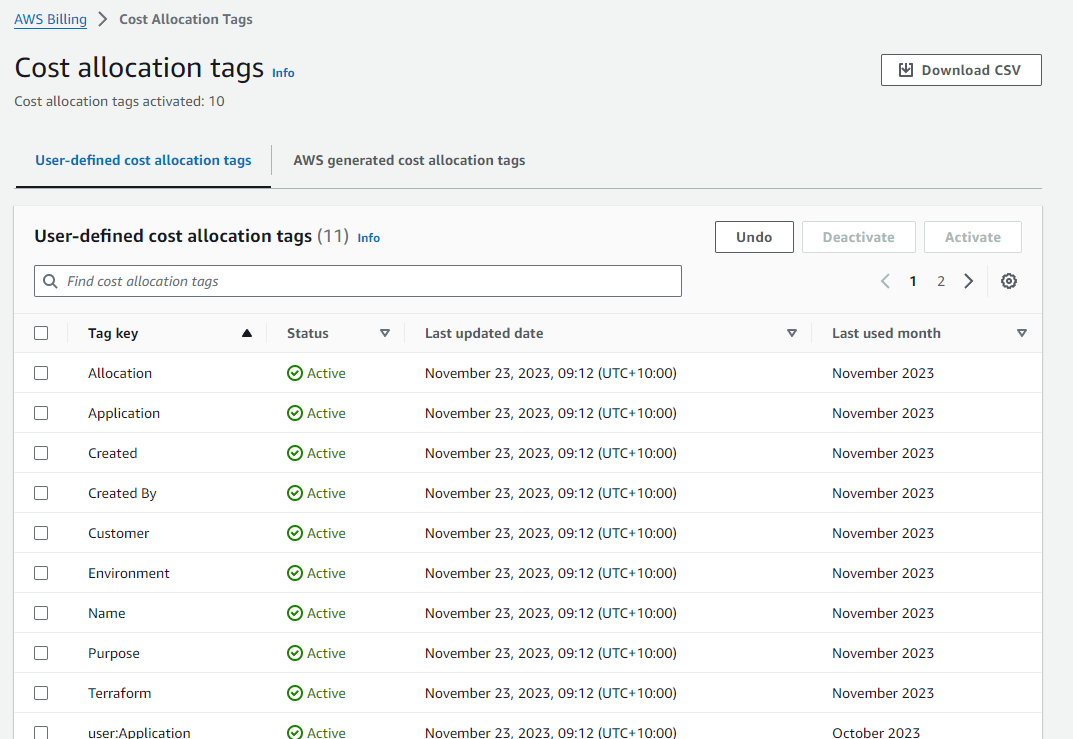 AWS Cost allocation (Tags)
